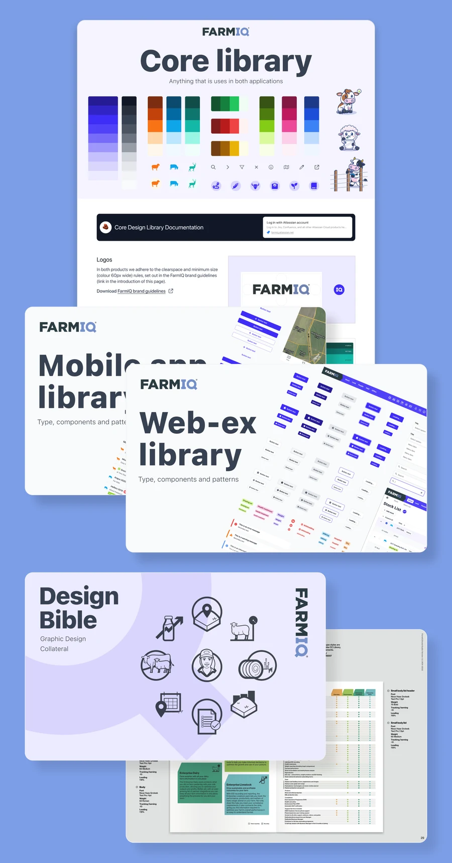 Aligning all product and visual design across FarmIQ.