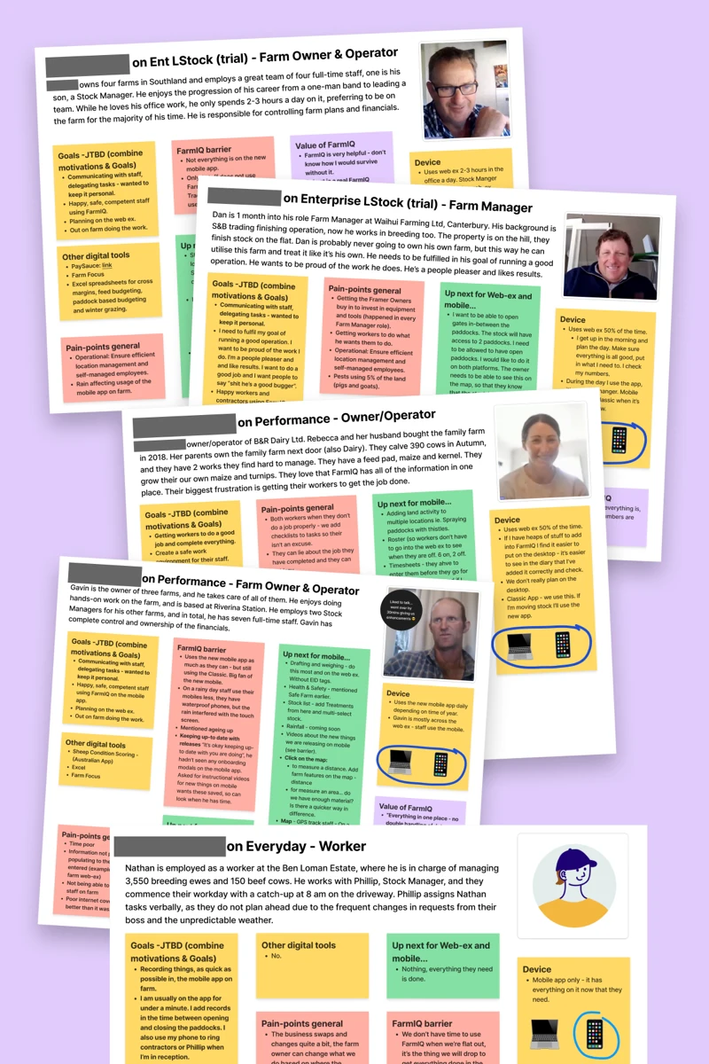 Every customer we spoke to in discovery shared our roles.
