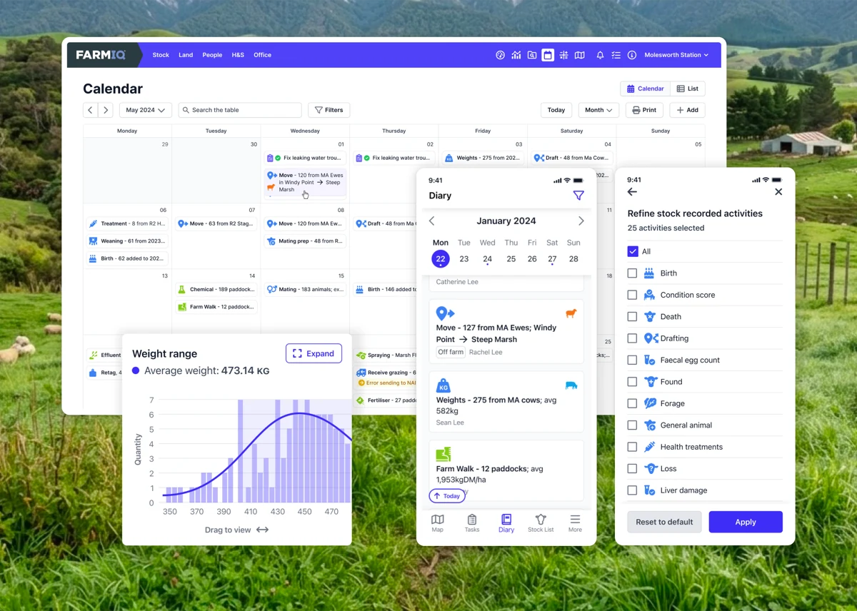 Diary: farm-wide view for in-field decisions.