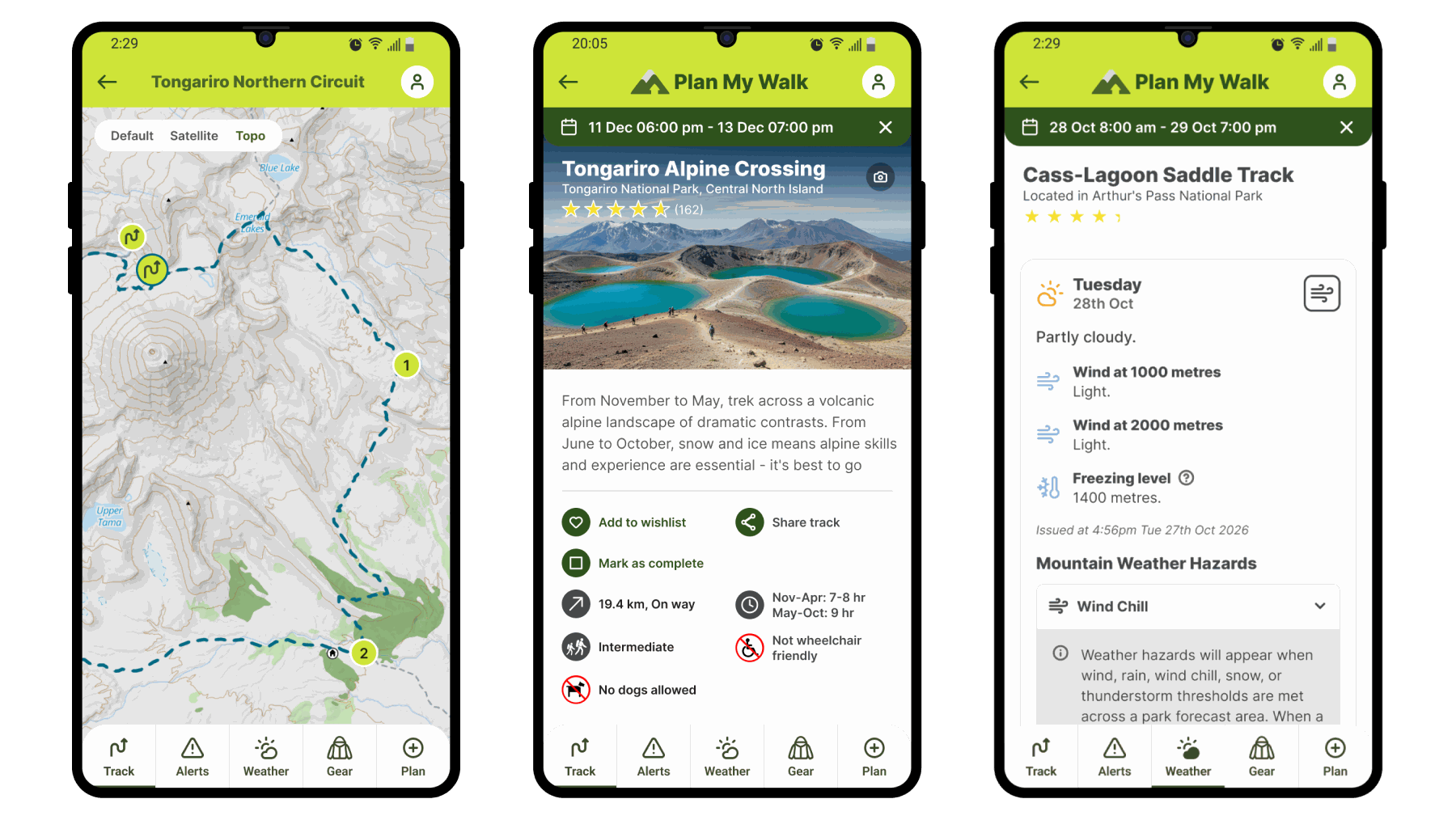 Plan My Walk app: a track map, a track detail screen, and a weather forecast
